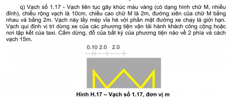 Các bác đã từng đậu xe ngay vị trí trạm dừng xe buýt chưa!?!