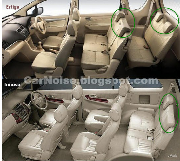 Cận cảnh xe gia đình Suzuki Ertiga tại Việt Nam