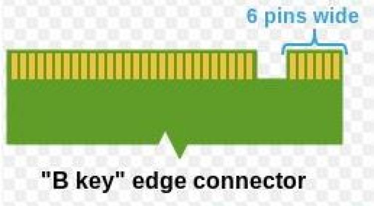 Có nên nâng cấp ổ SSD Có nên nâng cấp ổ SSD