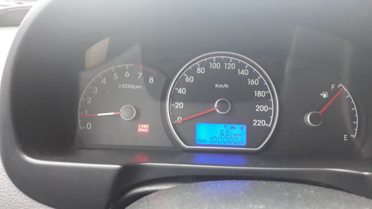 Em nên mua Hyundai Elantra 2.0L hay Honda City TOP? Em nên mua Hyundai Elantra 2.0L hay Honda City TOP?