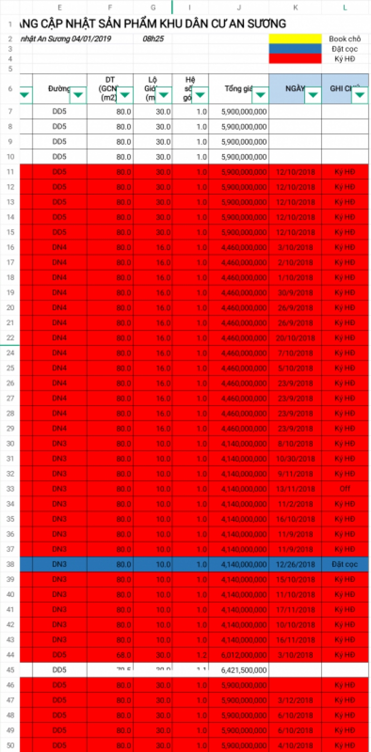 Thông tin cho các anh sắp đầu tư đất nền ở Q12.