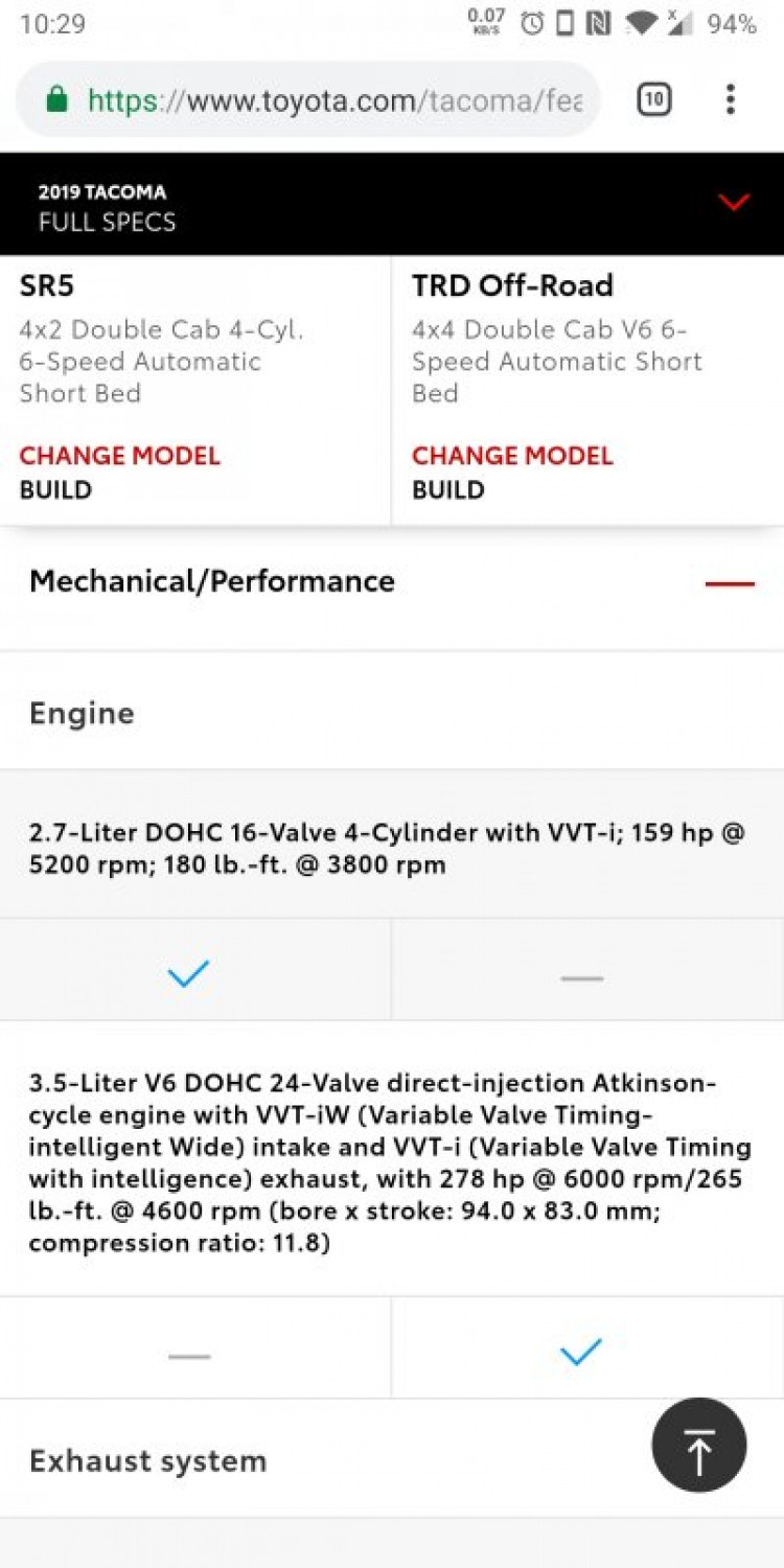 Toyota Fortuner được đồn đoán sẽ quay lại lắp ráp trong nước: Trở lại để thống lĩnh phân khúc