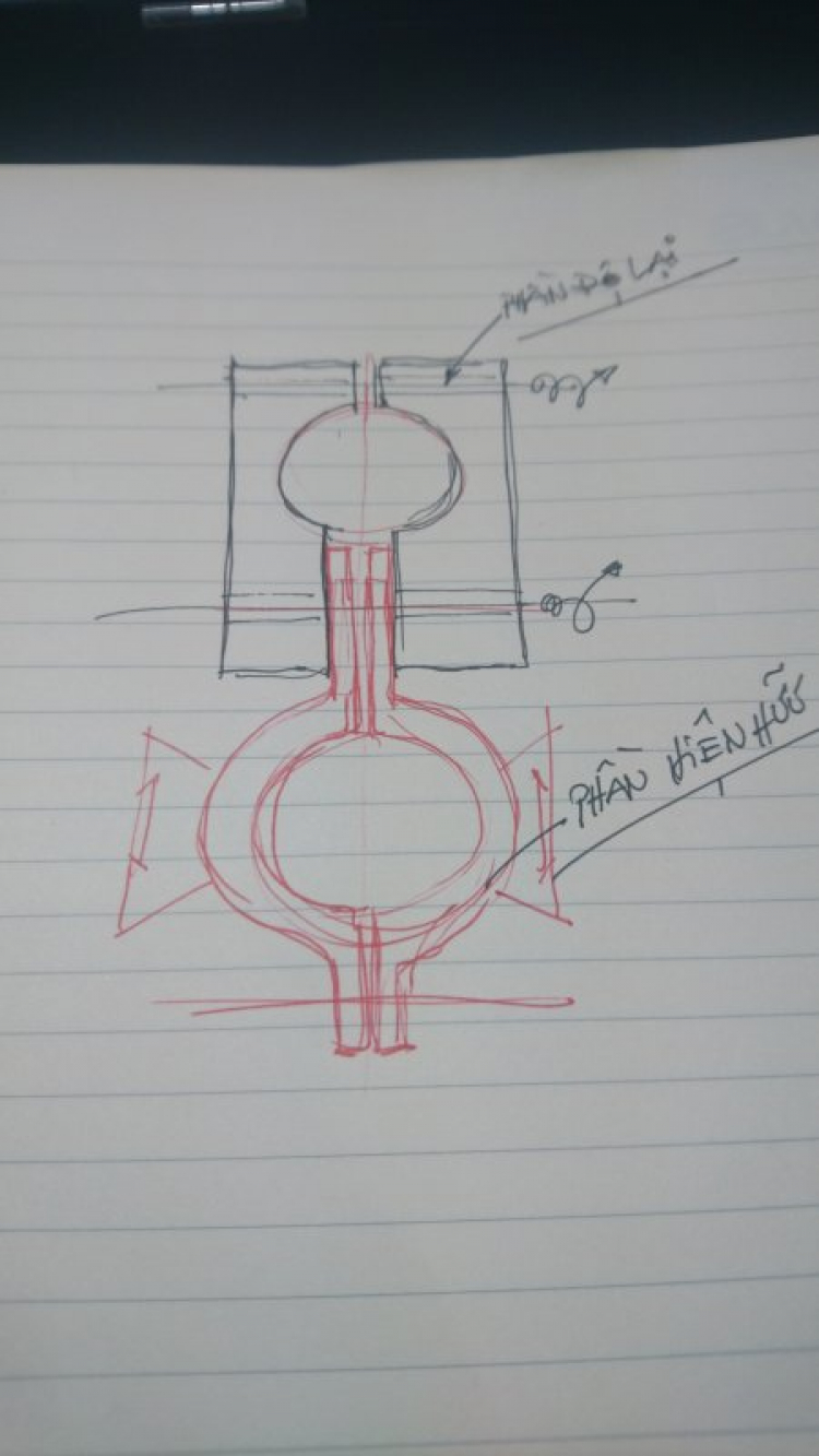 Nhờ giúp đỡ chỗ CNC nguyên khối nhôm