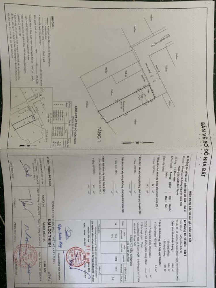 Cập nhật giá nhà phố TT quận 1,3,4,10, Phú Nhuận , Bình Thạnh Cập nhật giá nhà phố TT quận 1,3,4,10, Phú Nhuận , Bình Thạnh