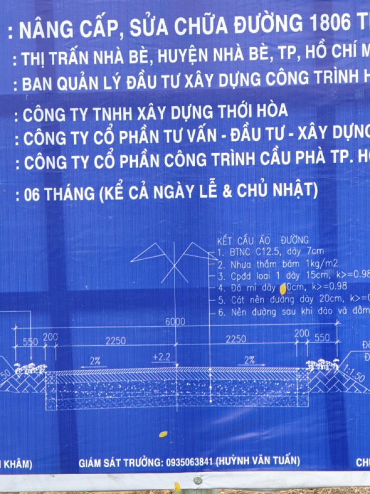 Tư vấn mua đất Phú Xuân, Nhà Bè