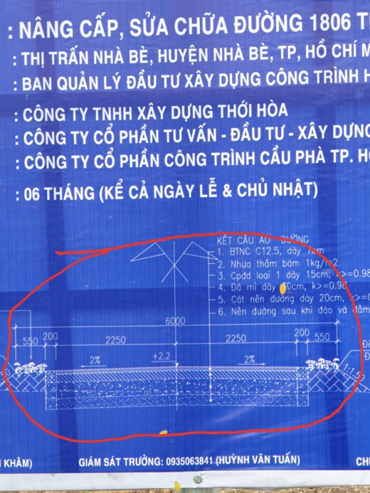 Tư vấn mua đất Phú Xuân, Nhà Bè