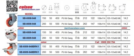 thong-so-banh-xe-day-pu-giam-xoc-shock-absorbing-colson-caster-banhxecolson.com.jpg