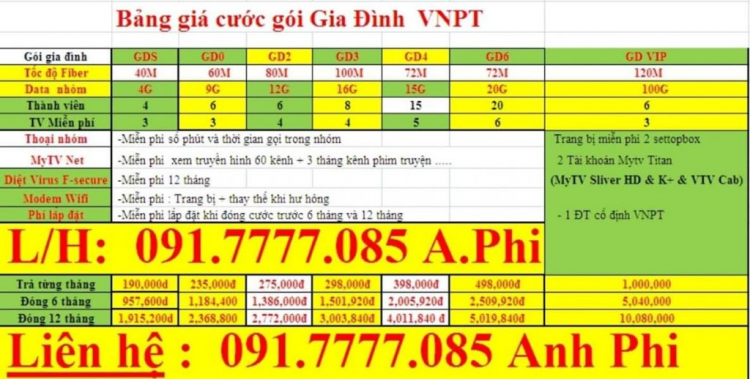 nên lắp internet của nhà mạng nào nên lắp internet của nhà mạng nào