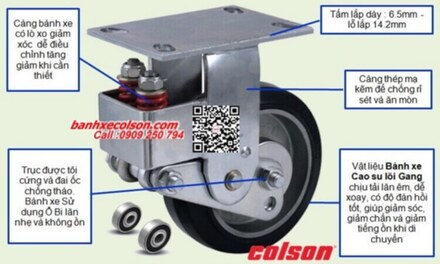 quy-cach-banh-xe-day-cao-su-giam-xoc-co-dinh-banhxecolson.com.jpg