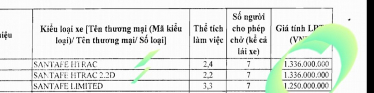 Santafe 2019 primium có cần lắp thêm phụ kiện gì nữa?