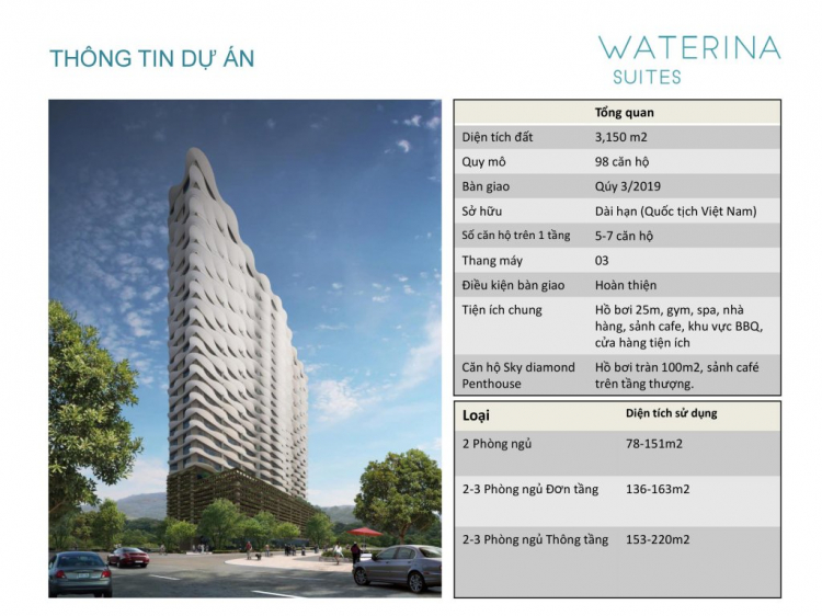 Mở bán 41 căn hộ Nhật Bản Waterina Suites Quận 2, CK 8%, TT 50% nhận nhà còn lại TT đến năm 2022