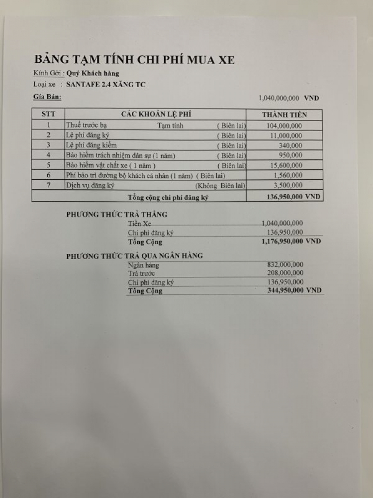 2 xe giá sêm sêm, nên lấy Mitsu Outlander hay Hyundai Tucson? 2 xe giá sêm sêm, nên lấy Mitsu Outlander hay Hyundai Tucson?