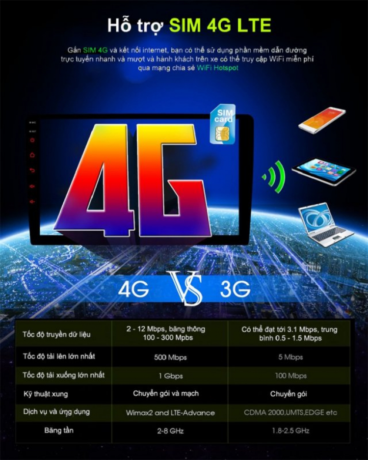 Ownice C960 Optical: Android 8.1, 4+64, DSP, AHD, 4G Lte, Cổng âm thanh quang học (Optical) - Đỉnh cao mới cho đầu dvd android cho xe ô tô Ownice C960 Optical: Android 8.1, 4+64, DSP, AHD, 4G Lte, Cổng âm thanh quang học (Optical) - Đỉnh cao mới cho đầu dvd android cho xe ô tô