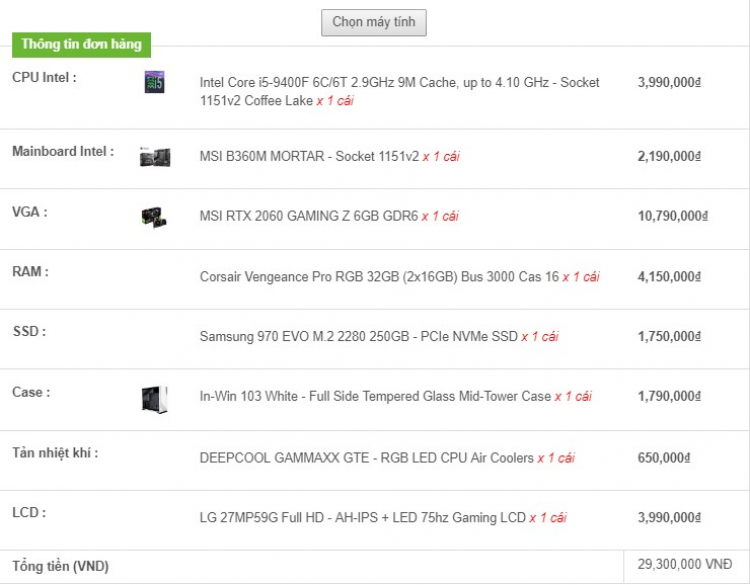 Cấu hình máy PC gaming, Cấu hình máy PC gaming,