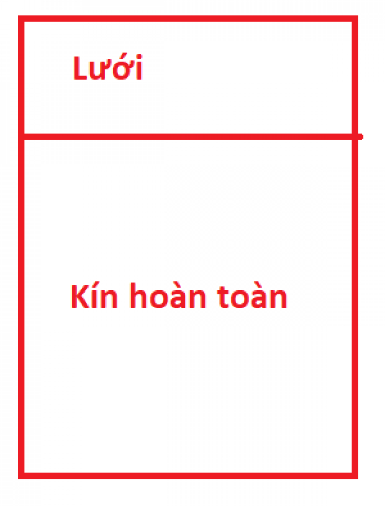 Tại sao xe em lấy gió trong mà vẫn thấy mùi bay vào?