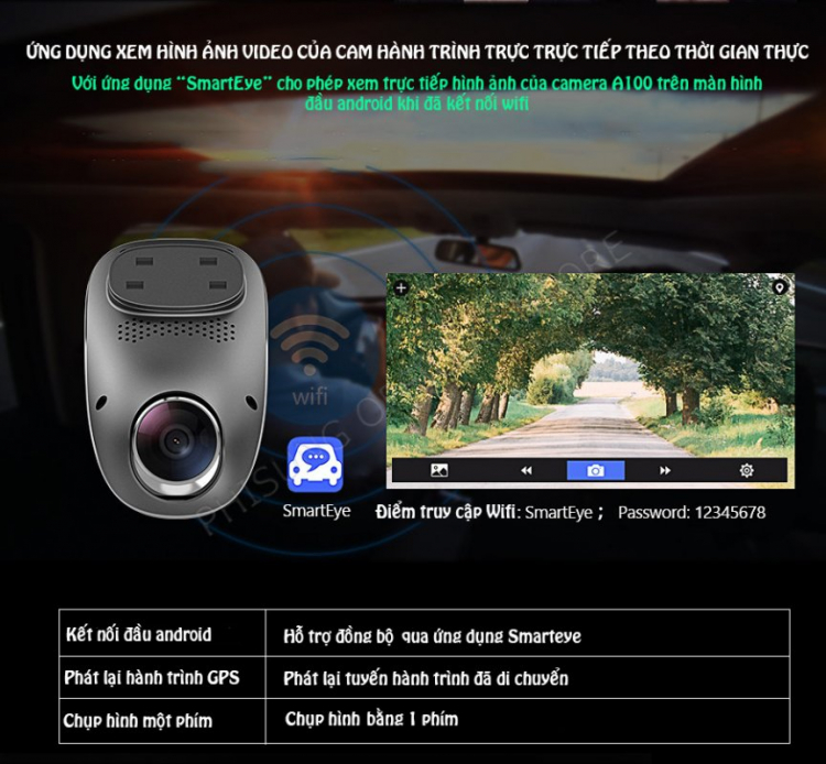 Camera hành trình - Siêu phẩm không thể thiếu cho chiếc ô tô - Bảo hành 12 tháng, 1 đổi 1