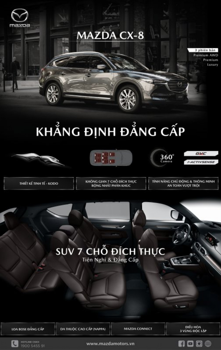 Phân vân Honda CR-V, Mazda CX-8 (sắp ra mắt) và Hyundai SantaFe Phân vân Honda CR-V, Mazda CX-8 (sắp ra mắt) và Hyundai SantaFe