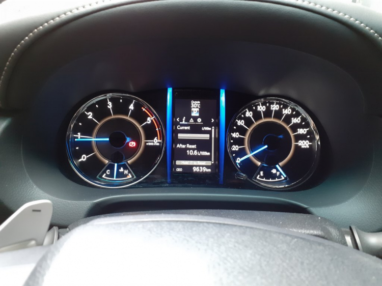 Hỏi về CRV 1.5 Turbo CVT Hỏi về CRV 1.5 Turbo CVT