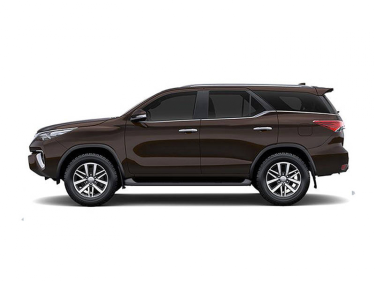 Nhờ 500 AE tư vấn mua xe Santafe hay Everest 4x2?