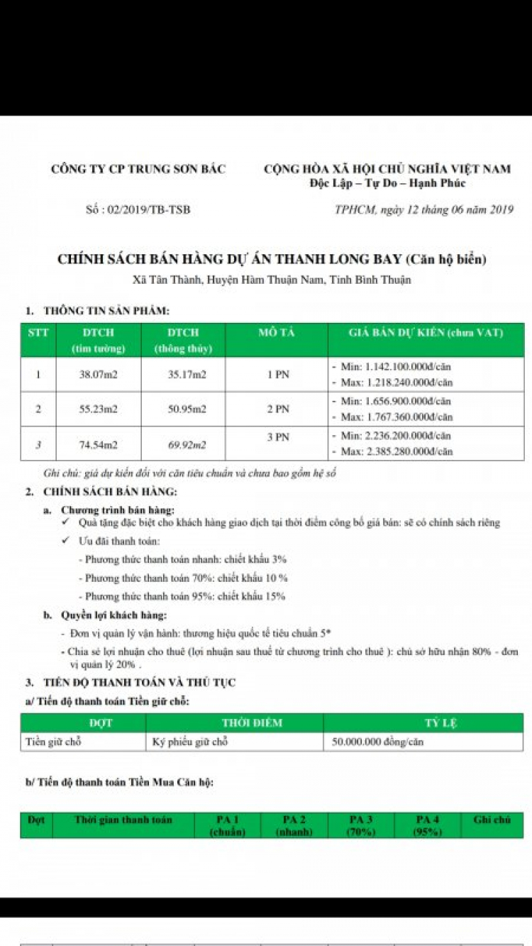 THANH LONG BAY - Thiên đường xanh bên vịnh Biển THANH LONG BAY - Thiên đường xanh bên vịnh Biển