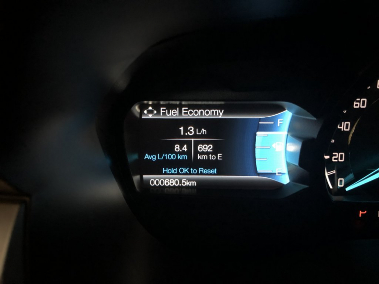 Nhờ 500 AE tư vấn mua xe Santafe hay Everest 4x2? Nhờ 500 AE tư vấn mua xe Santafe hay Everest 4x2?
