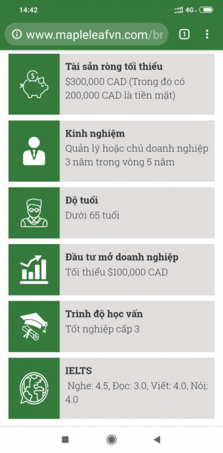 Hướng dẫn chương trình Định cư canada diện tay nghề