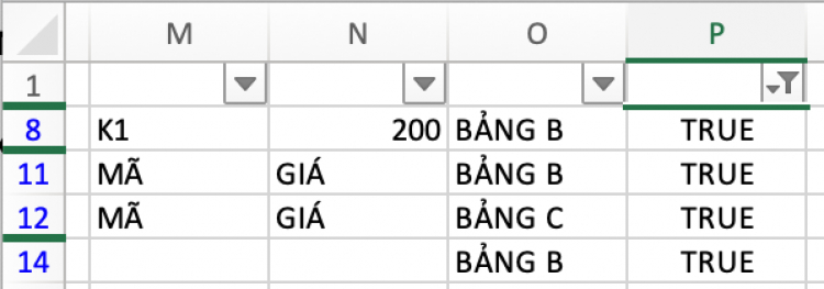 Hóng các thánh Excel