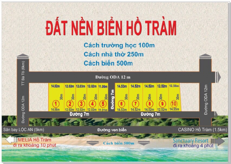 Thị trường đất đai Bà Rịa-Vũng Tàu???