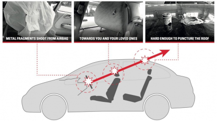 takata-Airbag-Graphic-Illustration.jpg