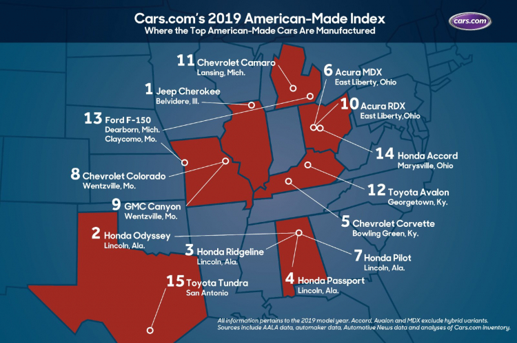Top 15 xe có tỷ lệ nội địa hóa cao nhất tại Mỹ 2019