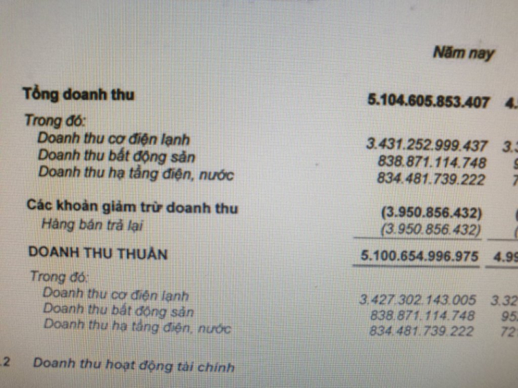 Tháng 6 trời mưa...