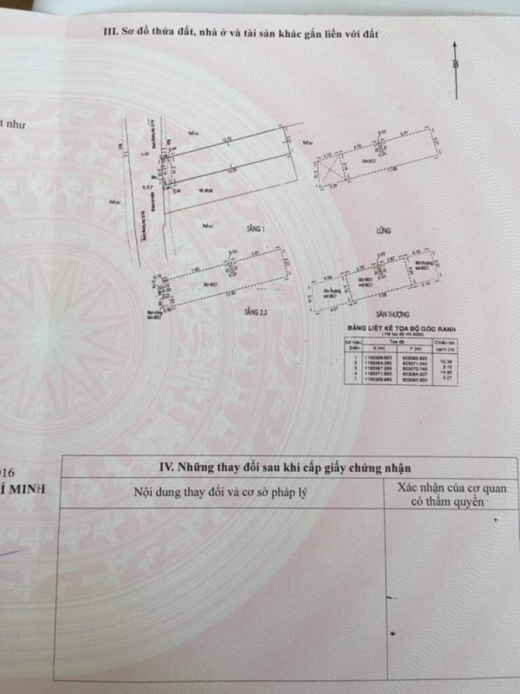 Cần tư vấn bán nhà P11 Q Bình Thạnh