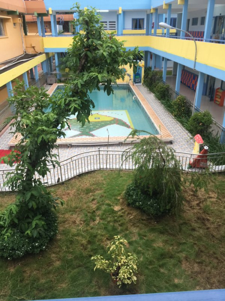 Đánh giá chất lượng Trường mầm non thành phố Đánh giá chất lượng Trường mầm non thành phố