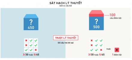 Ảnh chụp Màn hình 2019-06-30 lúc 17.57.30.png