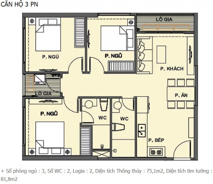 Vinhomes Quận 9, phong thủy tốt, Phúc Lộc Thọ tam hỷ lâm môn