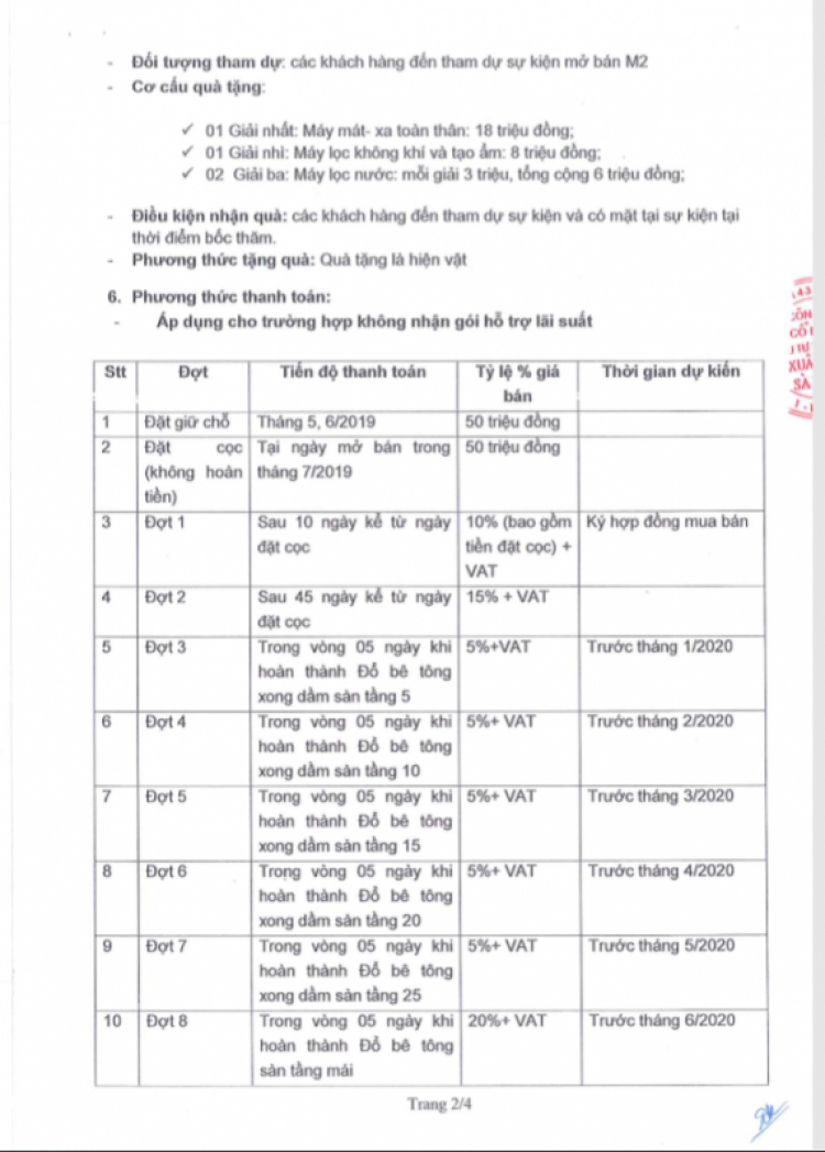 Eco Green Sài Gòn quận 7 Eco Green Sài Gòn quận 7