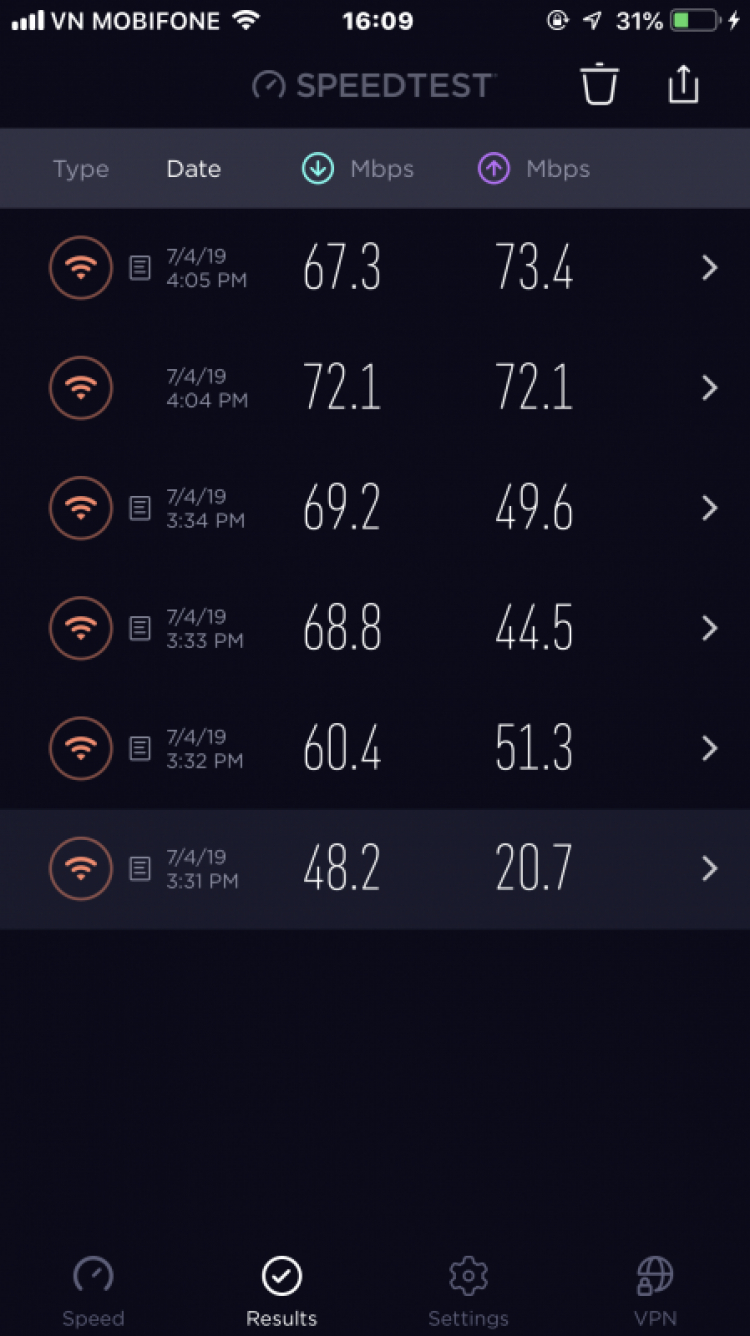 Giải pháp wifi cho nhà nhiều tầng Giải pháp wifi cho nhà nhiều tầng