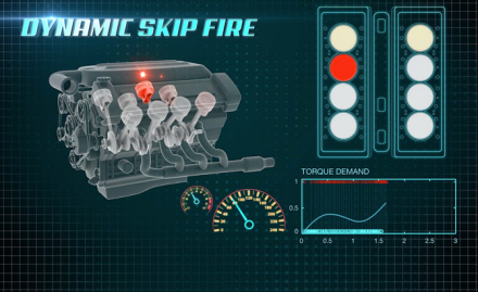 gm-dynamic-skip-fire.jpg