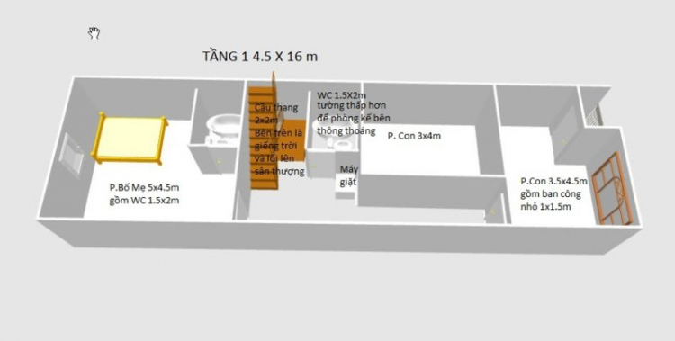 CẦN GIÚP ĐỠ TƯ VẤN THIẾT KẾ NHÀ CẤP 4 !!! CẦN GIÚP ĐỠ TƯ VẤN THIẾT KẾ NHÀ CẤP 4 !!!