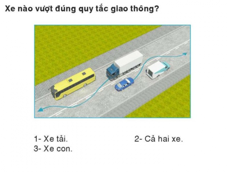 Nhờ tư vấn xử lý tình huống bị xxx bắt thế này