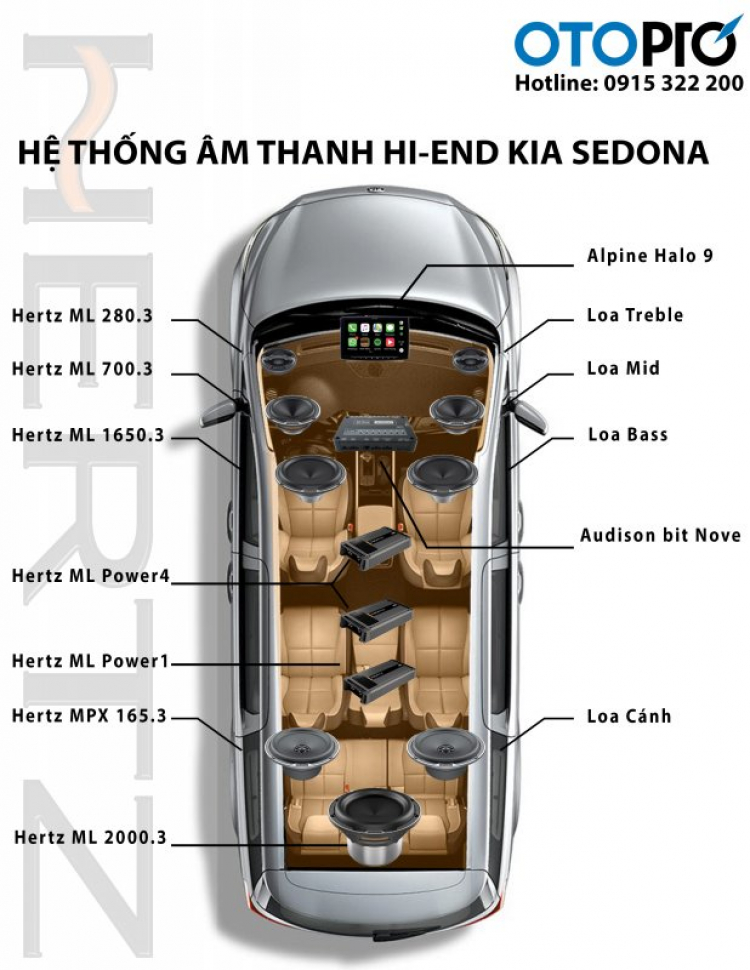 Nâng cấp âm thanh Italia cho KIA Sedona