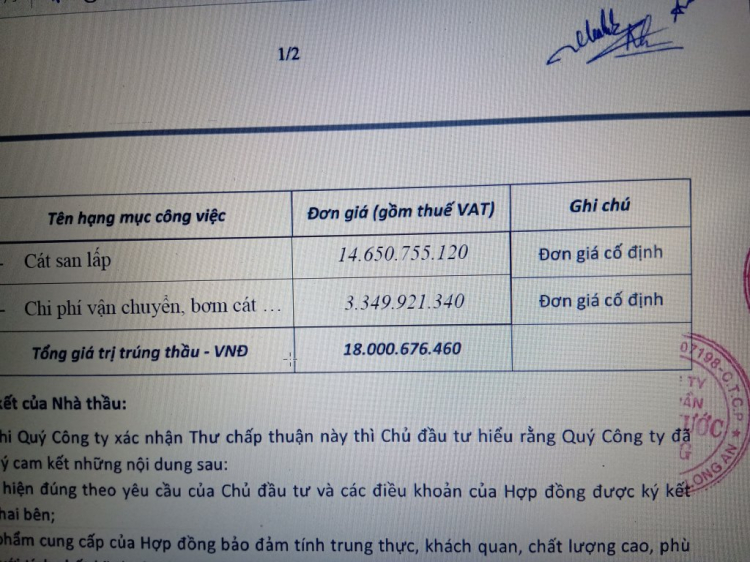 Tìm đối tác làm thùng carton ko ạ 50k - 100k thùng/ tháng