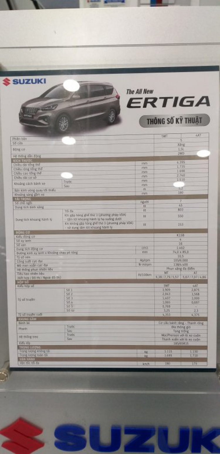 Suzuki Ertiga thế hệ mới chính thức ra mắt: 02 phiên bản; giá từ 499 triệu đồng Suzuki Ertiga thế hệ mới chính thức ra mắt: 02 phiên bản; giá từ 499 triệu đồng