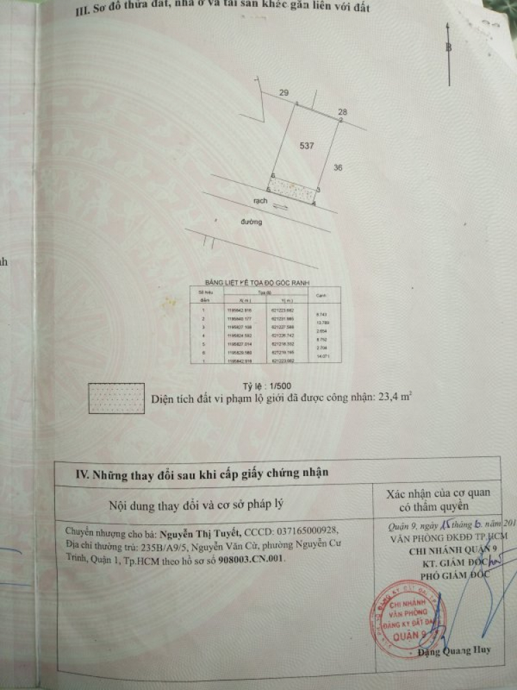 VINHOMES GRAND PARK QUẬN 9 LÀ CÁI “BẪY GẤU” CHO NHỮNG KHÁCH YÊU MÀU HỒNG! VINHOMES GRAND PARK QUẬN 9 LÀ CÁI “BẪY GẤU” CHO NHỮNG KHÁCH YÊU MÀU HỒNG!