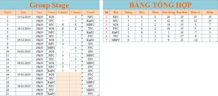 OS LEAGUE 2015 (Final)