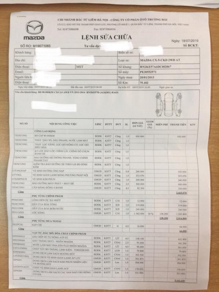 Subaru vs CX5 vs CRV