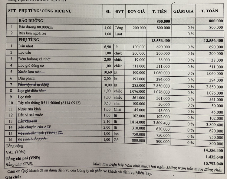 Subaru vs CX5 vs CRV Subaru vs CX5 vs CRV