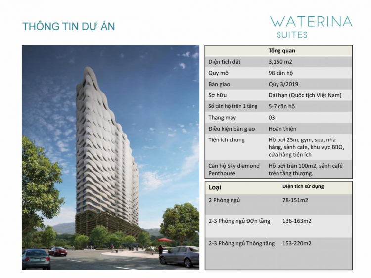 Bán căn hộ Nhật Bản Waterina Suites Quận 2, CK: 10%, TT 50% nhận nhà