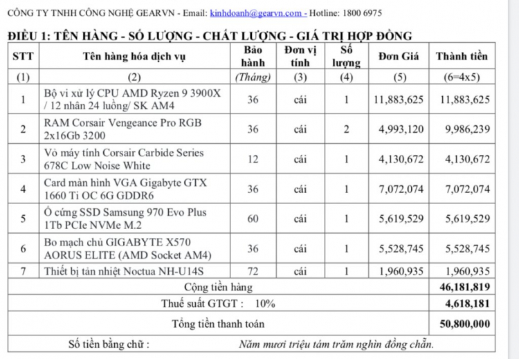 Giúp dựng con PC chơi game và xem phim 4K