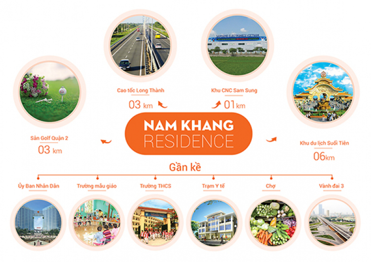 Cần bán gấp đất nền KDC Nam Khang, Nguyễn Duy Trinh Q9. Giá tốt nhất thị trường.